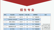 甘肃畜牧工程职业技术学院中专部（甘肃省理工中等专业学校）2025年招生简章